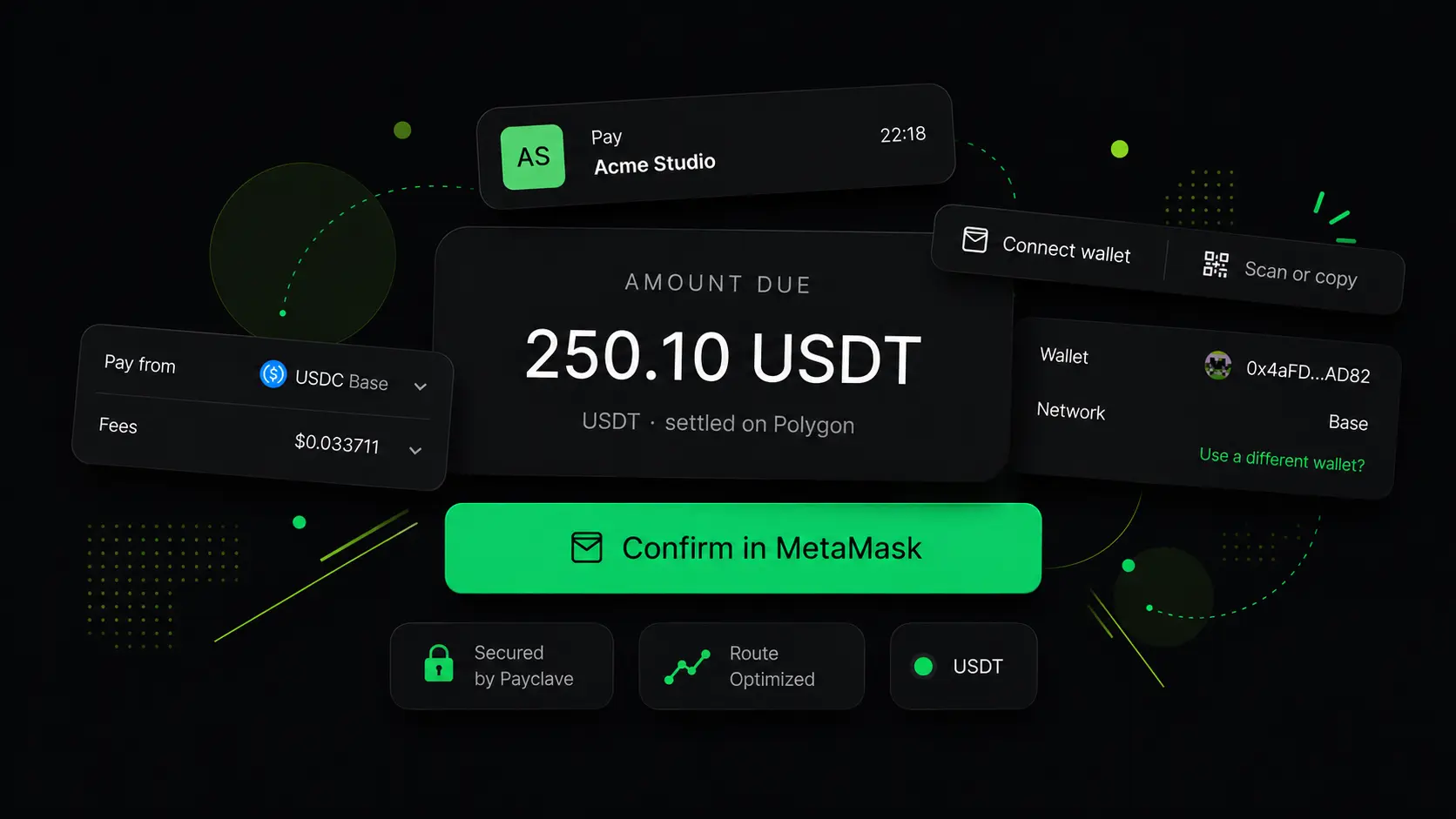 Payclave checkout
